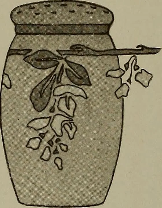 An illustration from Keramic studio, 1899, leaf 231