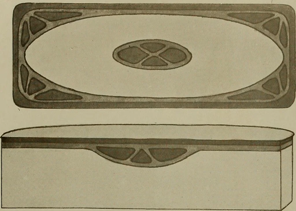 An illustration from Keramic studio, 1899, leaf 241