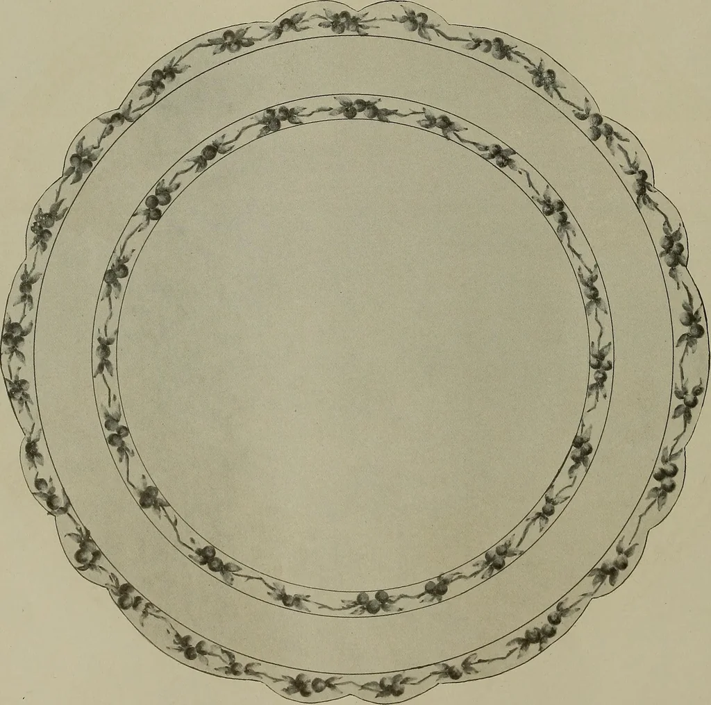 An illustration from Keramic studio, 1899, leaf 253