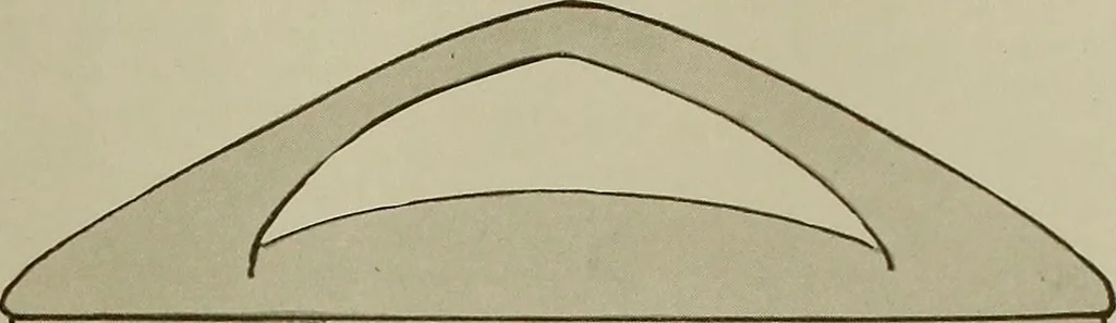 An illustration from Keramic studio, 1899, leaf 254
