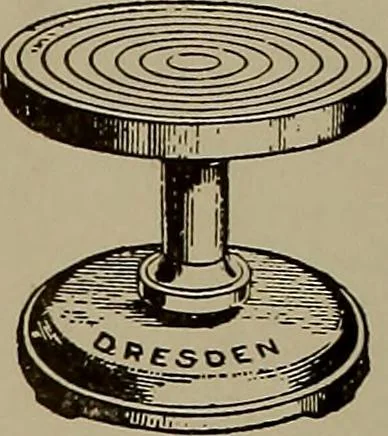An illustration from Keramic studio, 1899, leaf 255