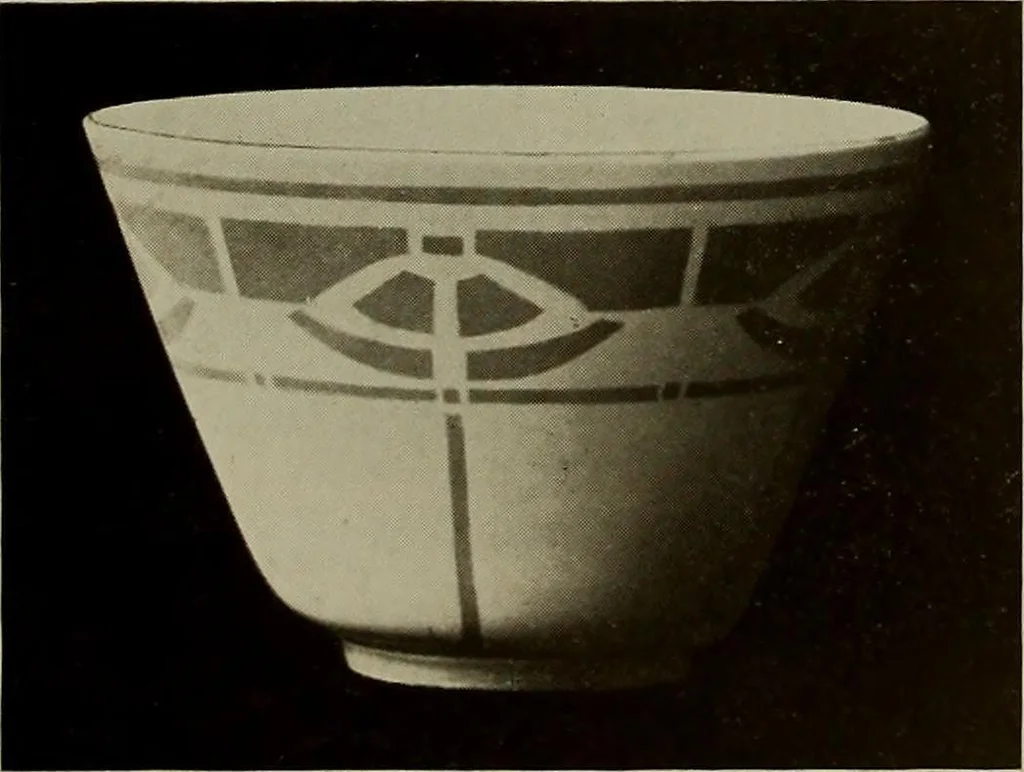 An illustration from Keramic studio, 1899, leaf 263