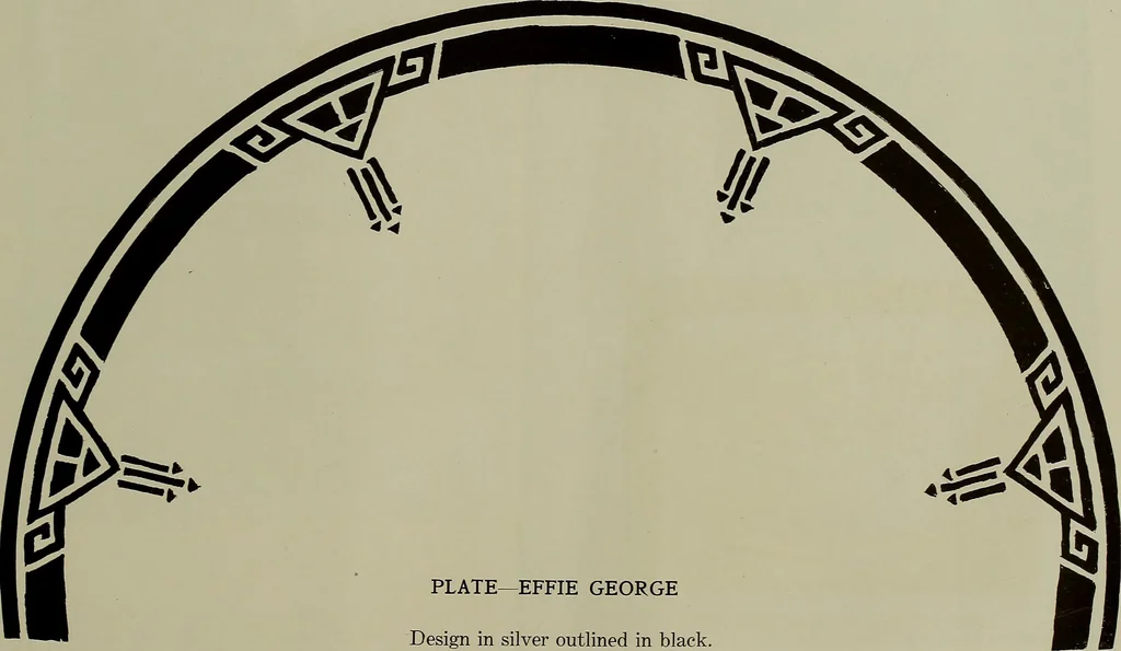 An illustration from Keramic studio, 1899, leaf 264