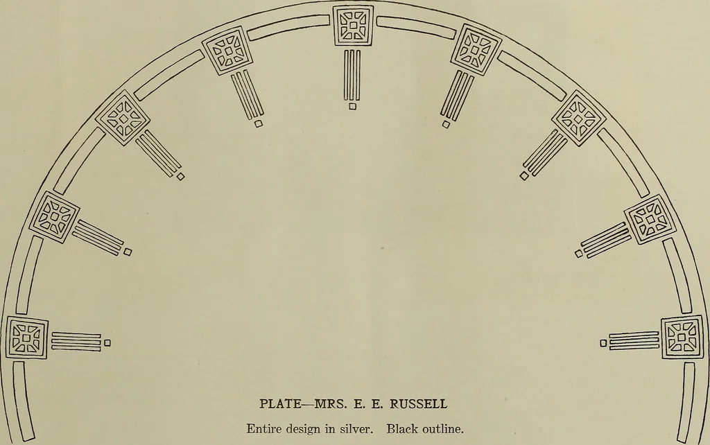 An illustration from Keramic studio, 1899, leaf 270