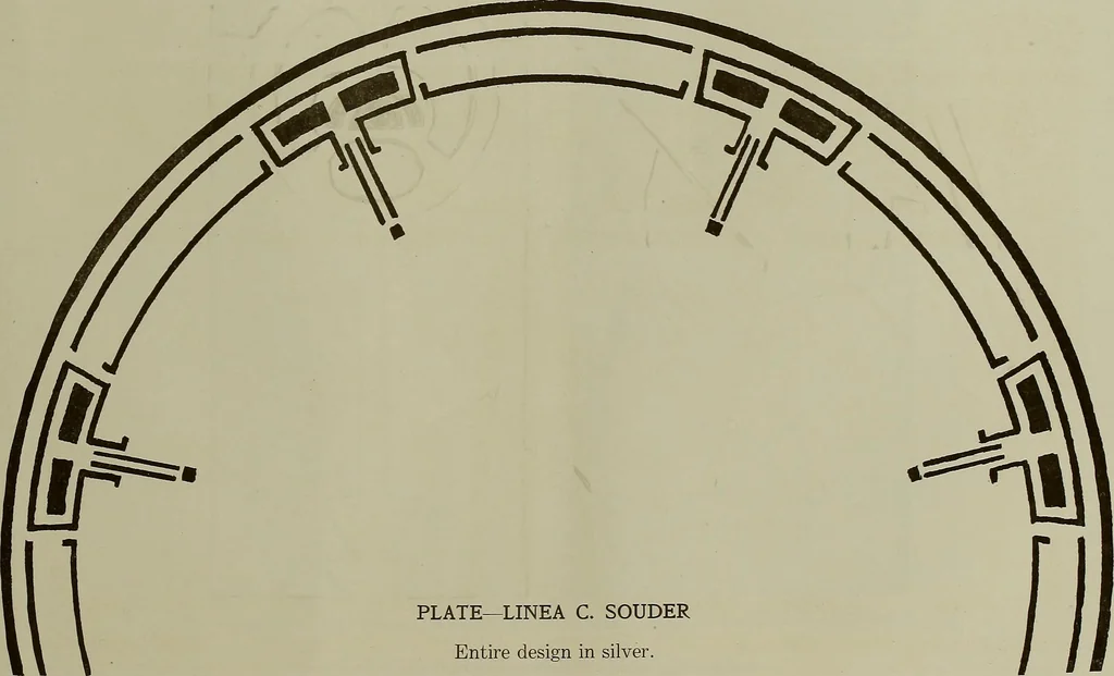 An illustration from Keramic studio, 1899, leaf 270