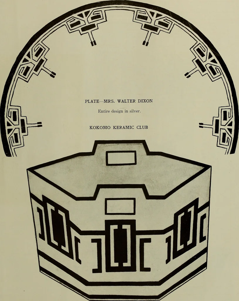An illustration from Keramic studio, 1899, leaf 276