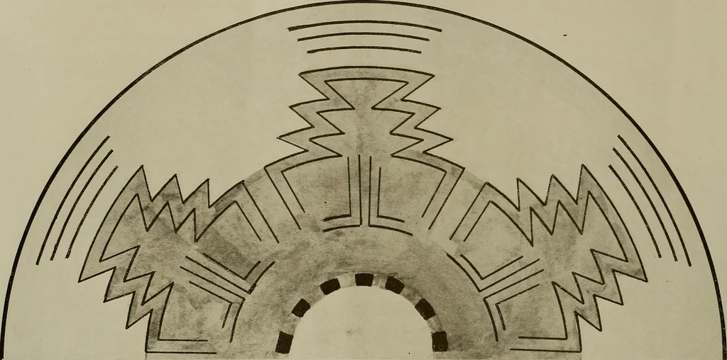 An illustration from Keramic studio, 1899, leaf 277