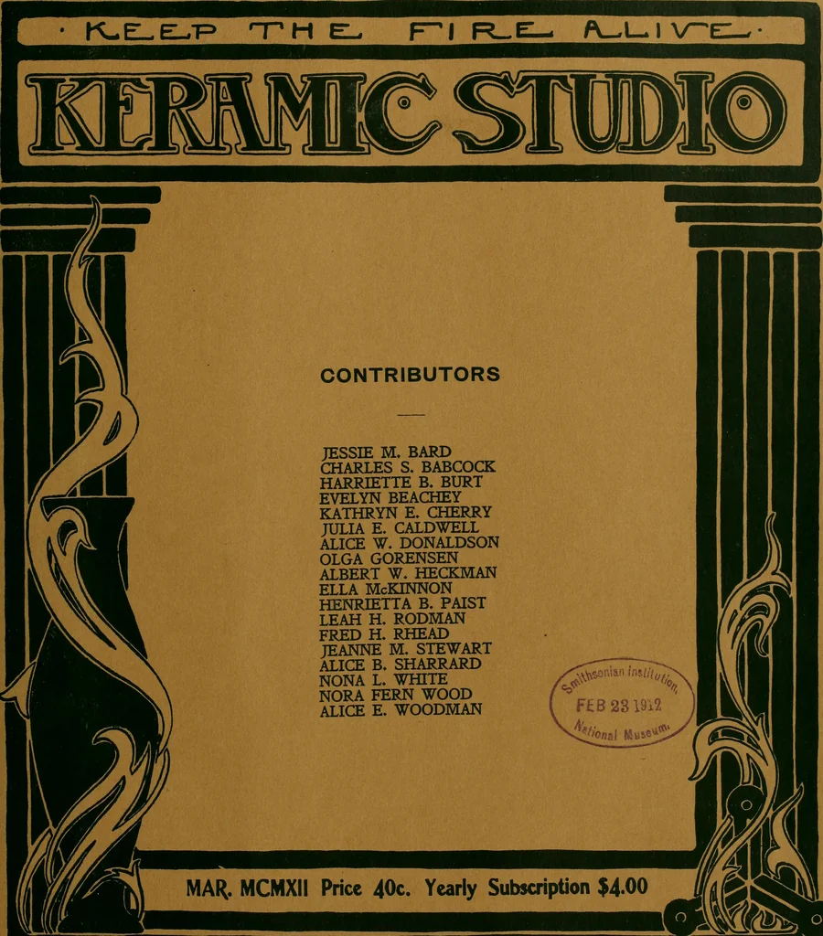 An illustration from Keramic studio, 1899, leaf 282