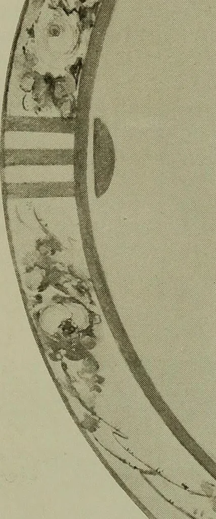 An illustration from Keramic studio, 1899, leaf 290