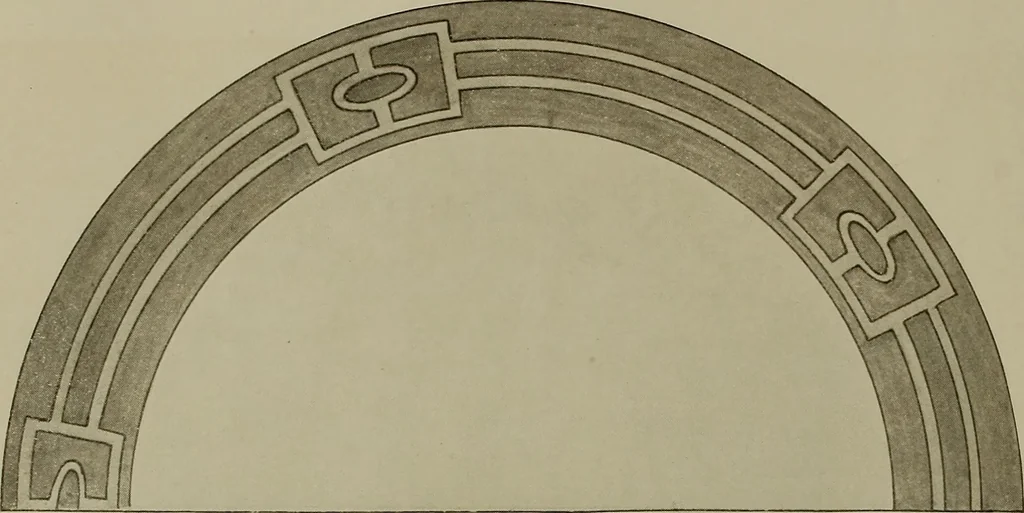 An illustration from Keramic studio, 1899, leaf 295