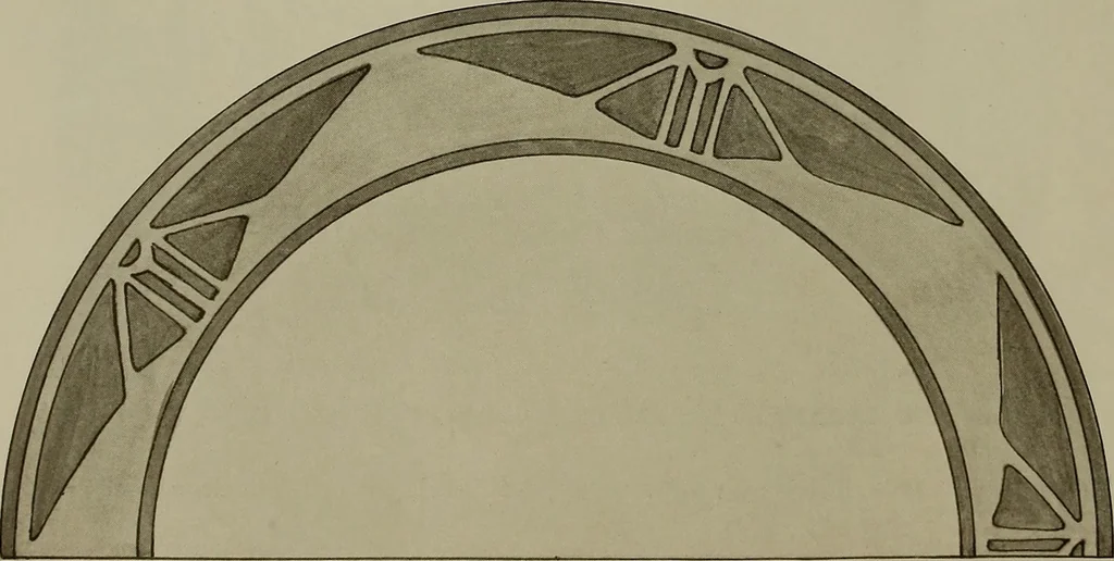 An illustration from Keramic studio, 1899, leaf 295