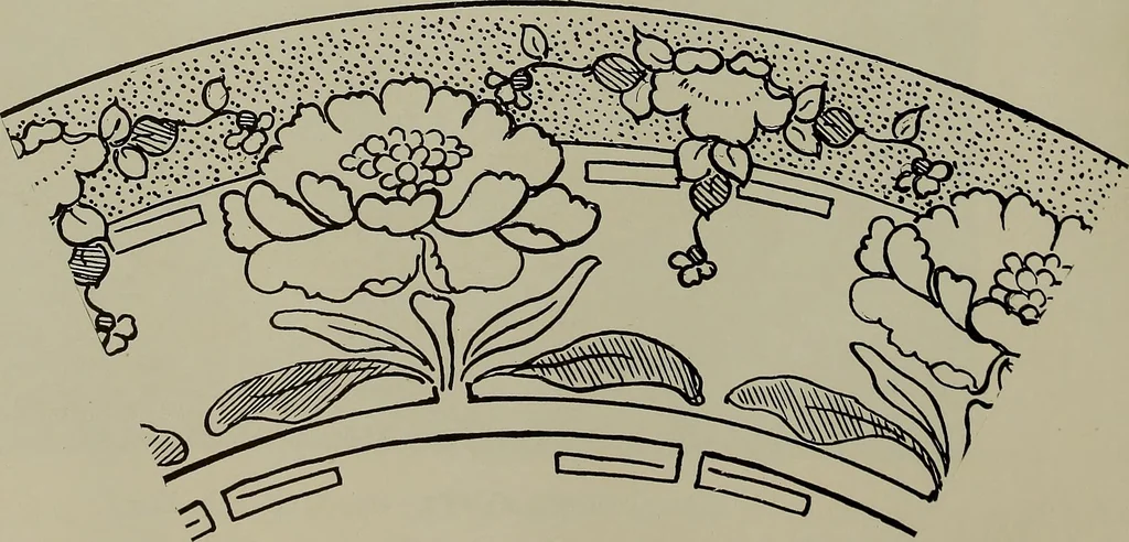 An illustration from Keramic studio, 1899, leaf 297