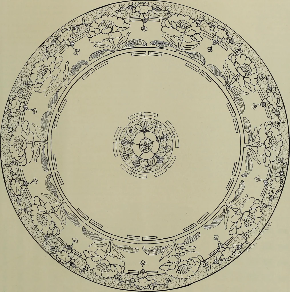 An illustration from Keramic studio, 1899, leaf 298