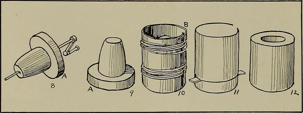 An illustration from Keramic studio, 1899, leaf 299