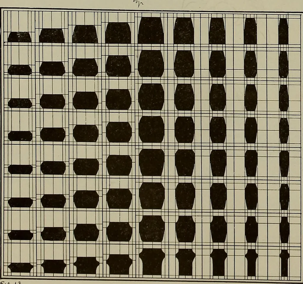 An illustration from Keramic studio, 1899, leaf 299