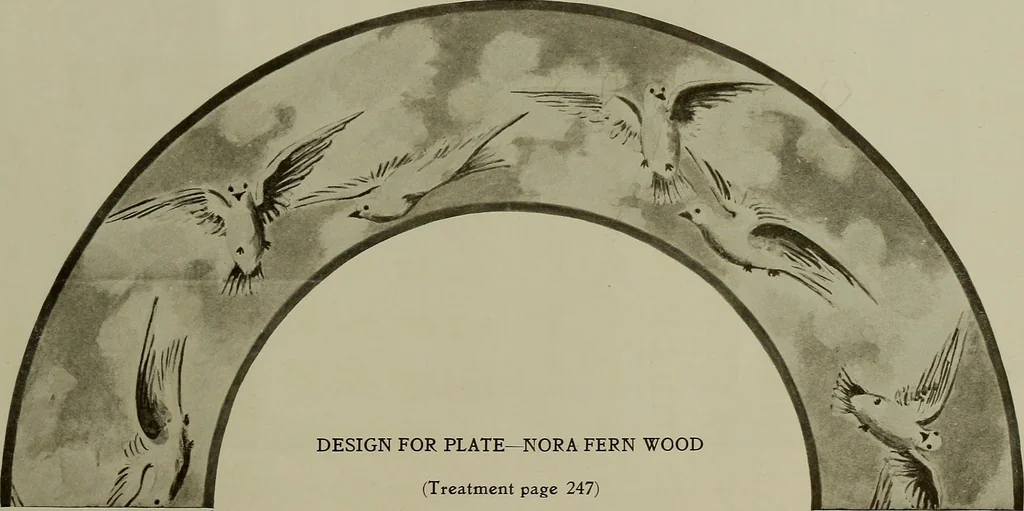 An illustration from Keramic studio, 1899, leaf 300