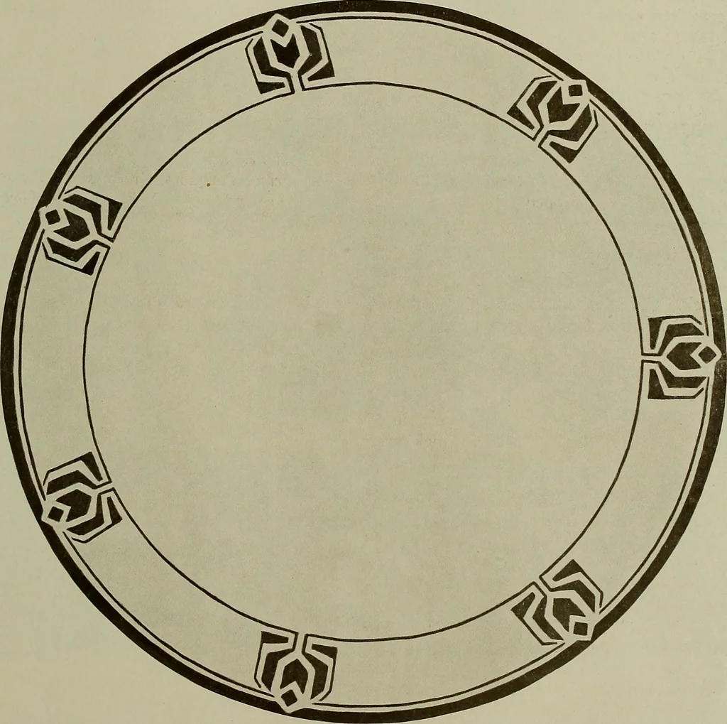 An illustration from Keramic studio, 1899, leaf 316