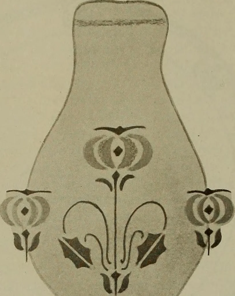 An illustration from Keramic studio, 1899, leaf 317
