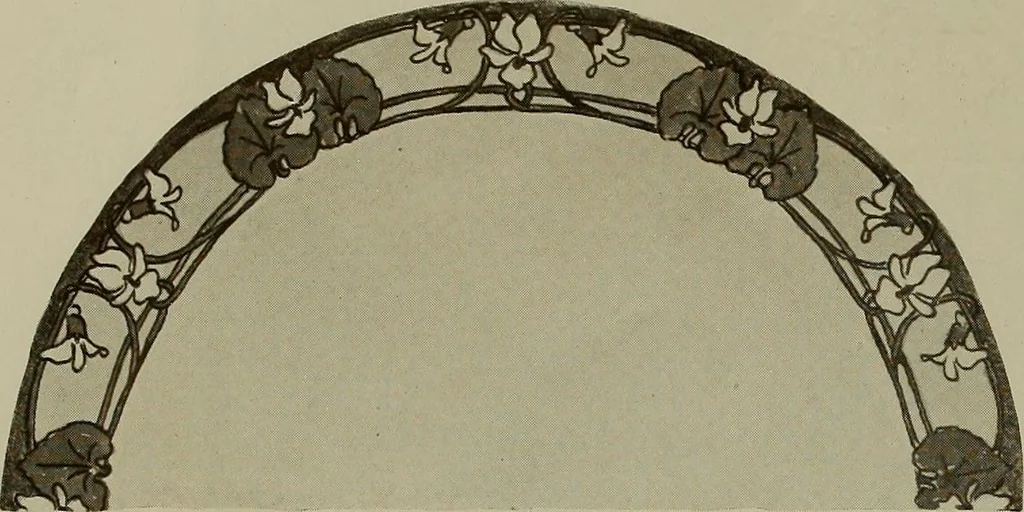 An illustration from Keramic studio, 1899, leaf 319