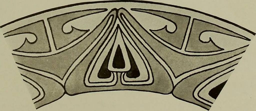 An illustration from Keramic studio, 1899, leaf 320
