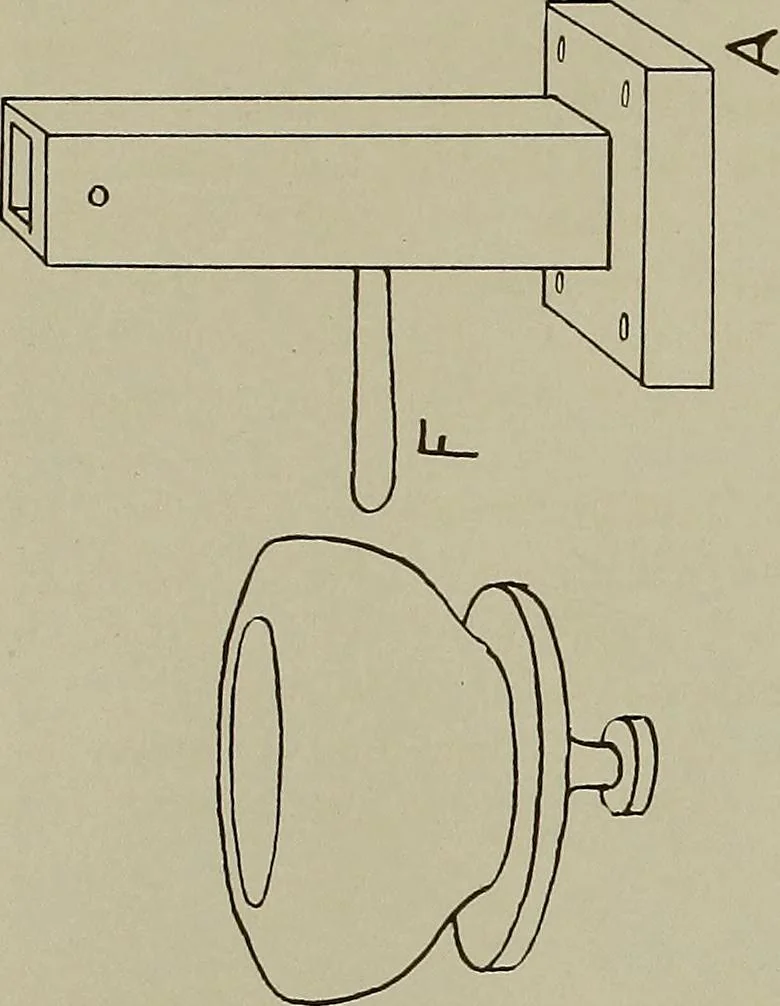 An illustration from Keramic studio, 1899, leaf 323