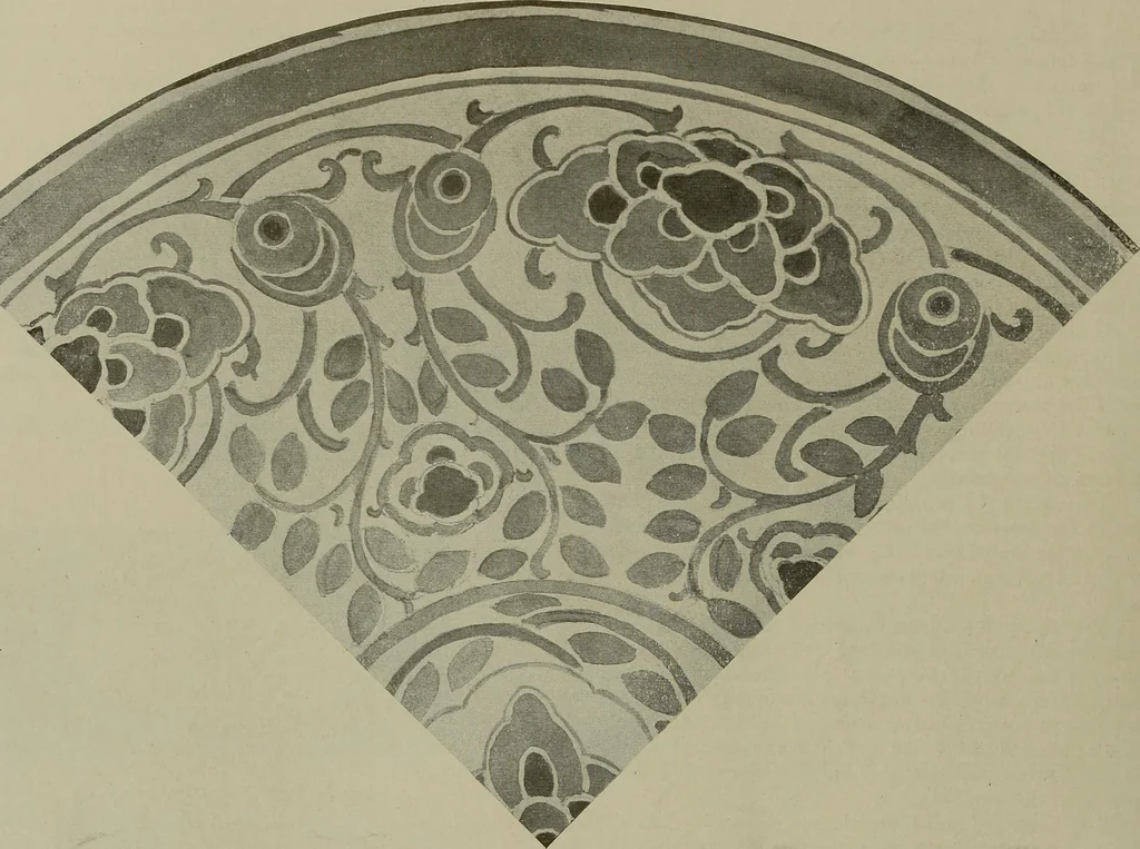 An illustration from Keramic studio, 1899, leaf 325