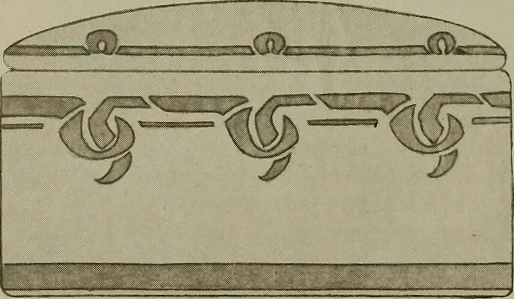 An illustration from Keramic studio, 1899, leaf 325