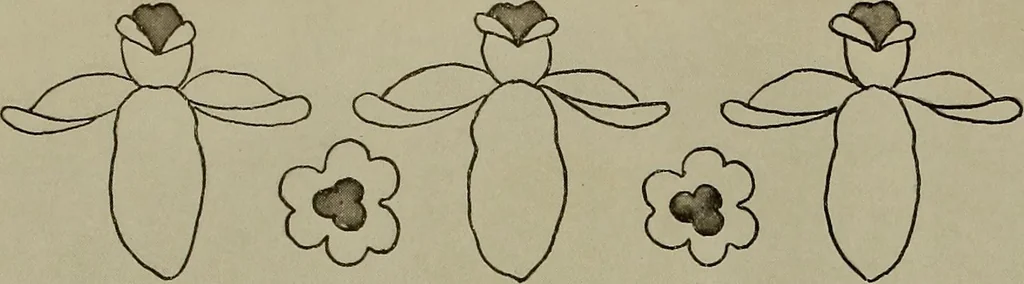 An illustration from Keramic studio, 1899, leaf 327