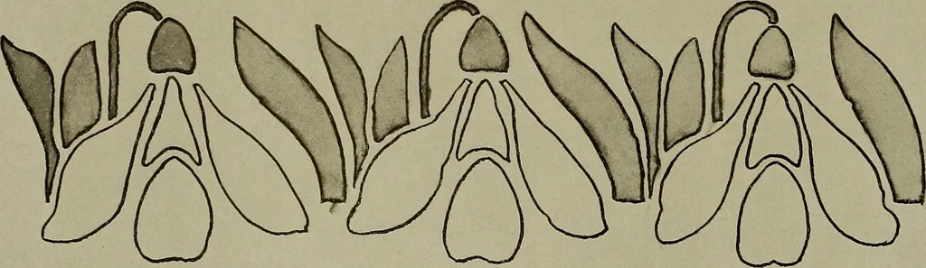 An illustration from Keramic studio, 1899, leaf 327