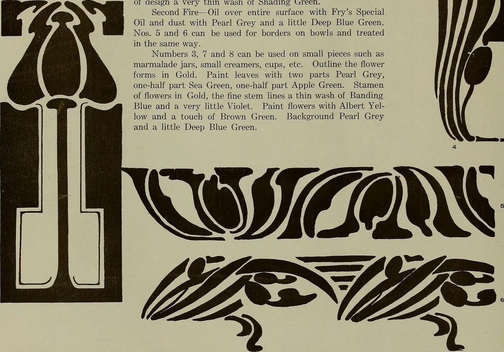 An illustration from Keramic studio, 1899, leaf 329