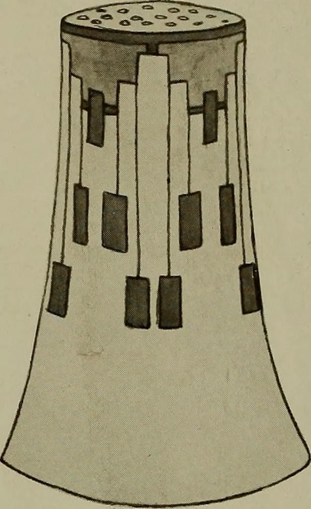 An illustration from Keramic studio, 1899, leaf 331