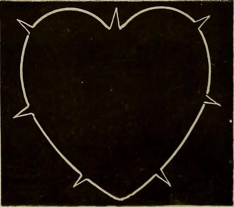 An illustration from Keramic studio, 1899, leaf 39