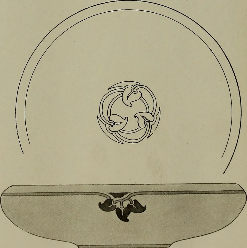 An illustration from Keramic studio, 1899, leaf 57