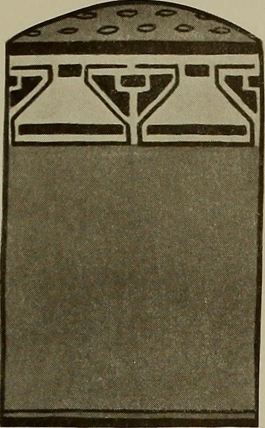An illustration from Keramic studio, 1899, leaf 63