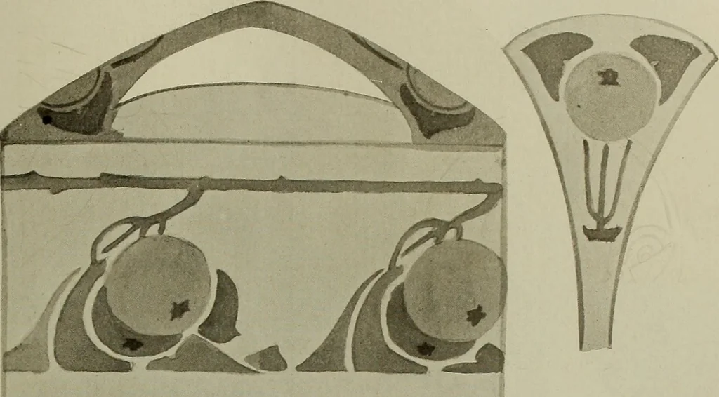 An illustration from Keramic studio, 1899, leaf 64