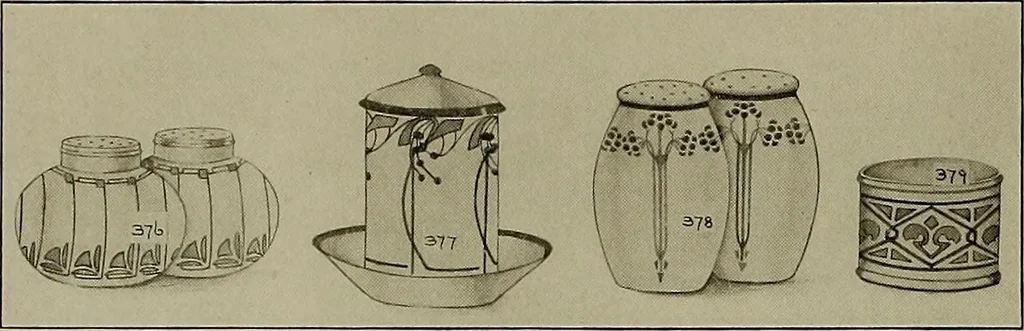 An illustration from Keramic studio, 1899, leaf 67