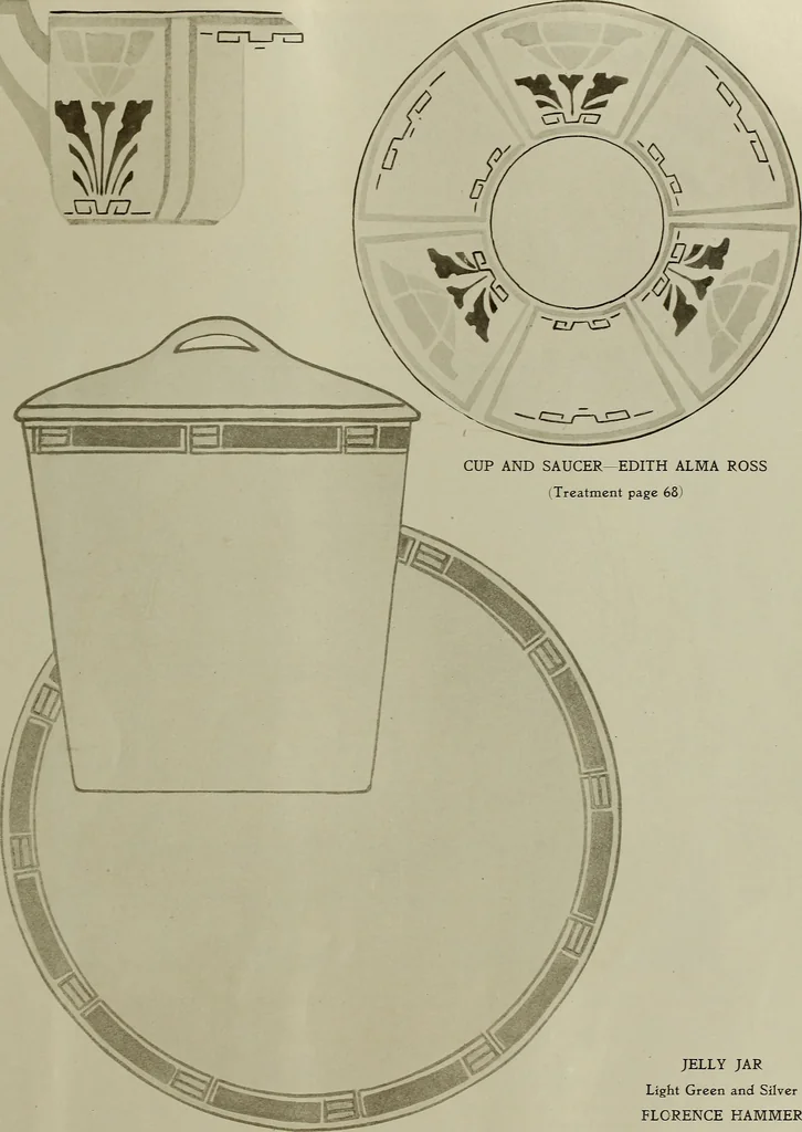 An illustration from Keramic studio, 1899, leaf 76