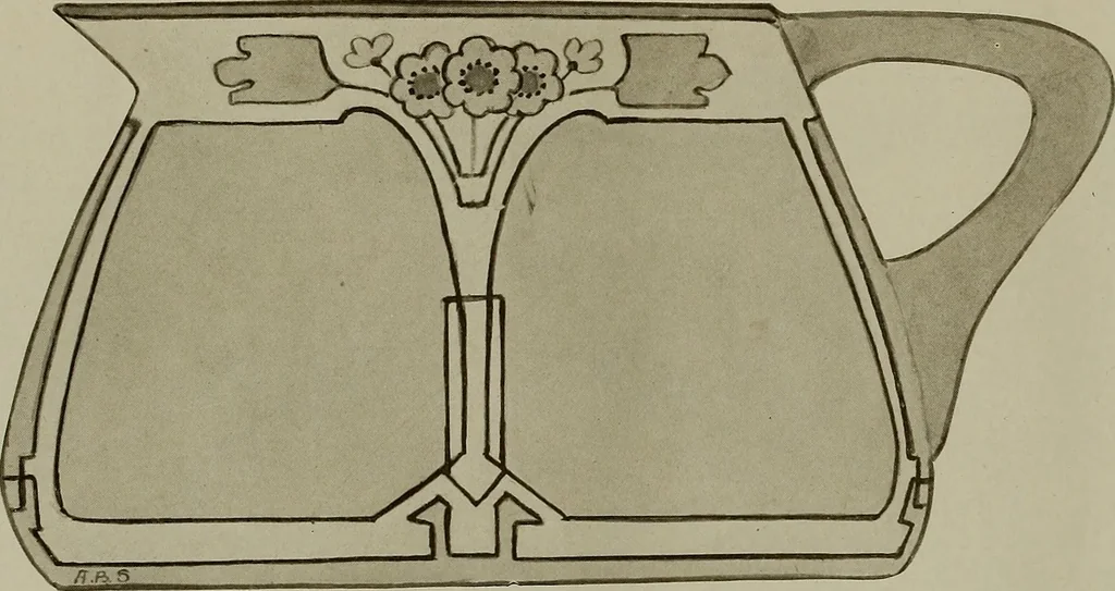 An illustration from Keramic studio, 1899, leaf 77