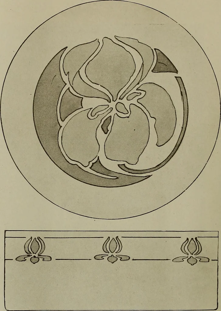 An illustration from Keramic studio, 1899, leaf 89