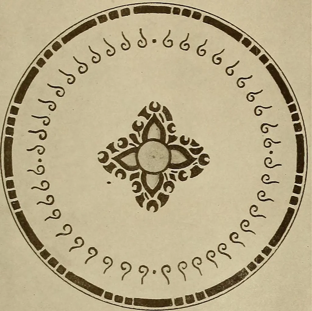An illustration from Keramic studio, 1899, leaf 100
