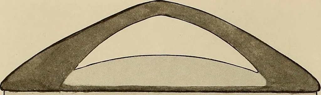 An illustration from Keramic studio, 1899, leaf 121