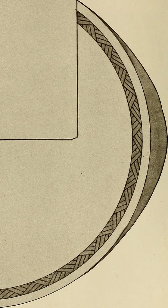 An illustration from Keramic studio, 1899, leaf 121