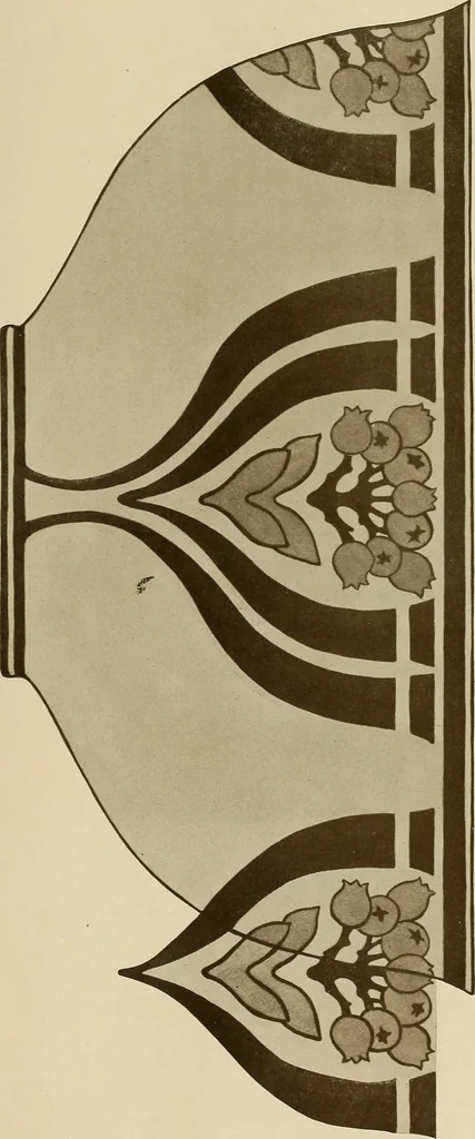 An illustration from Keramic studio, 1899, leaf 124