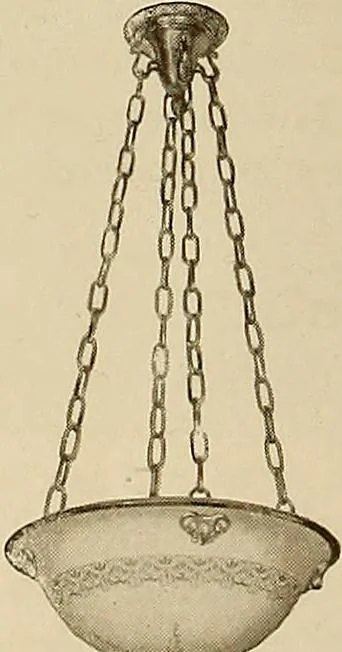 An illustration from Keramic studio, 1899, leaf 131