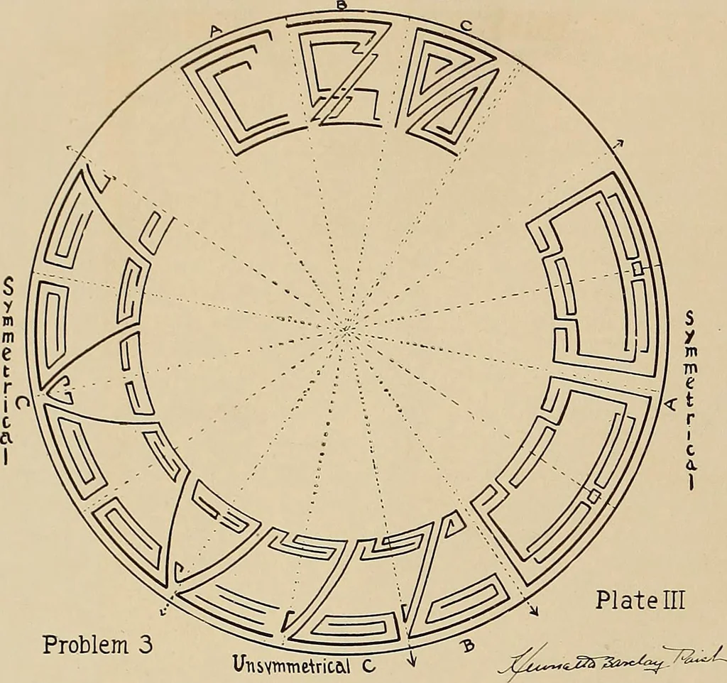 An illustration from Keramic studio, 1899, leaf 137