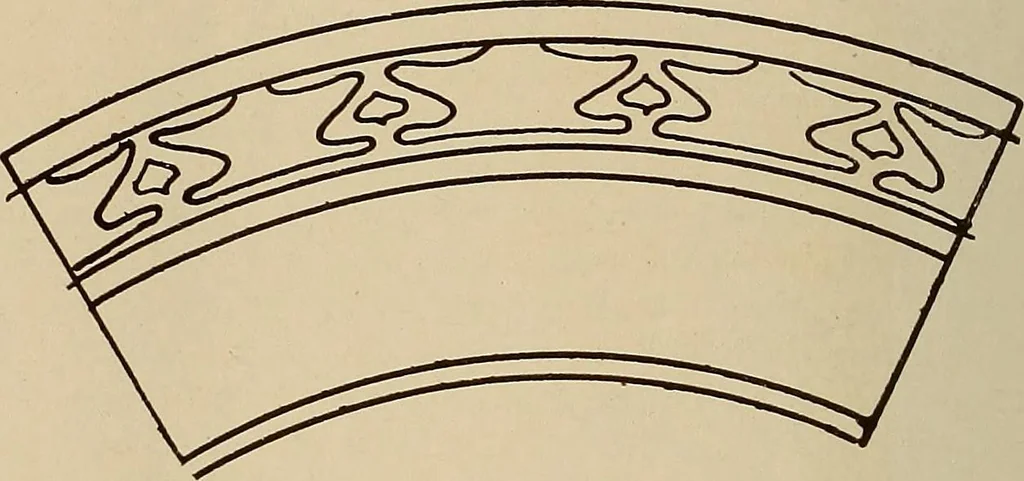 An illustration from Keramic studio, 1899, leaf 137