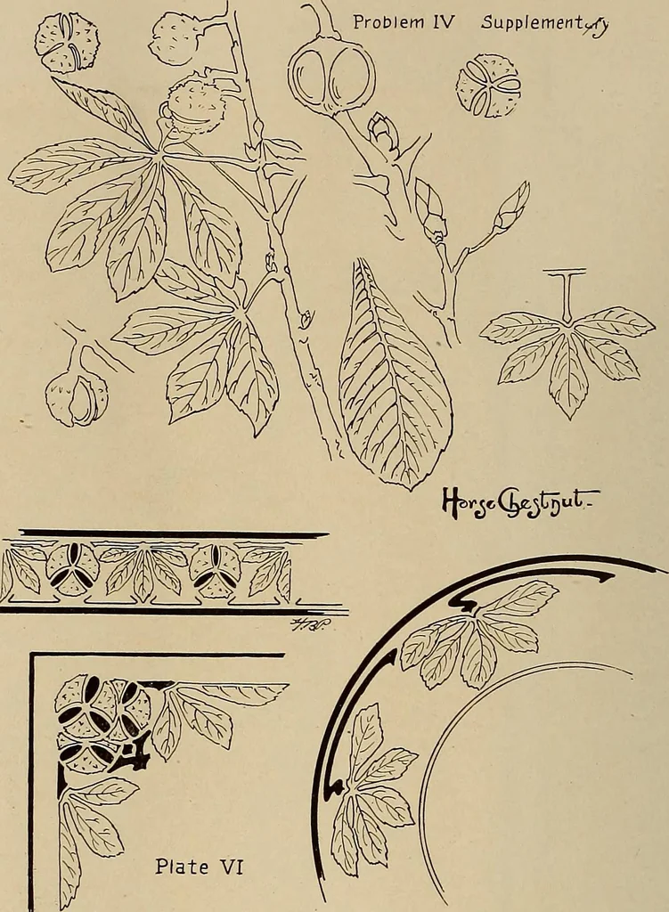 An illustration from Keramic studio, 1899, leaf 141