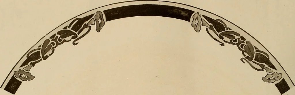 An illustration from Keramic studio, 1899, leaf 145