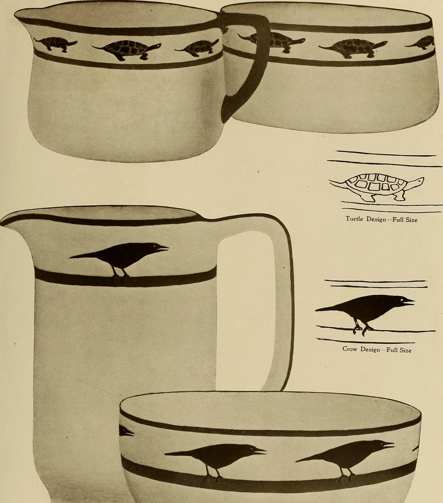 An illustration from Keramic studio, 1899, leaf 154