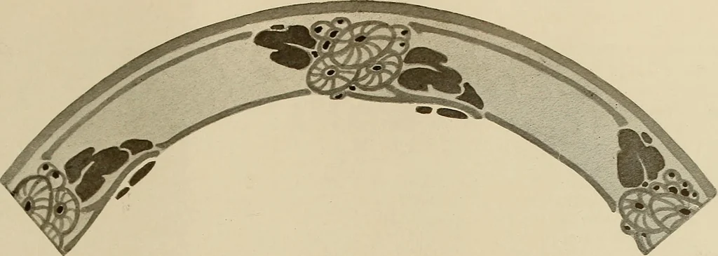 An illustration from Keramic studio, 1899, leaf 172